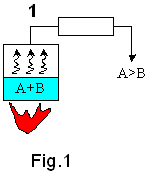 fig.1 (2К)