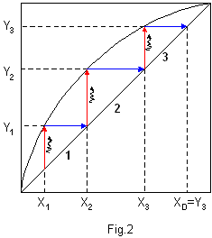 fig.2 (3К)